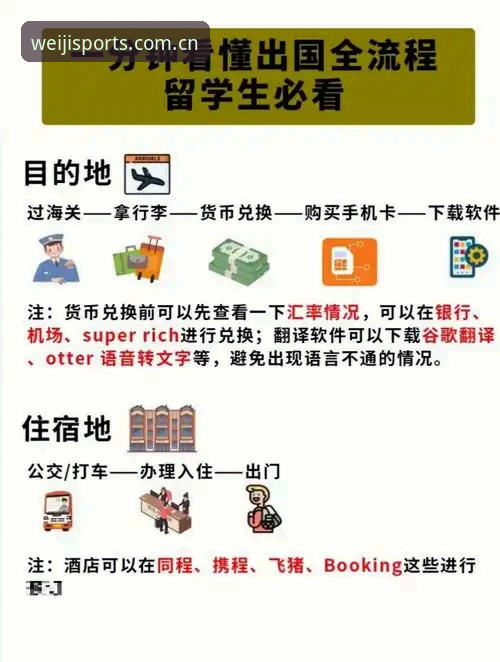 维基体育官方手机版注册全流程指南：从备用网址到个人中心，新手秒懂